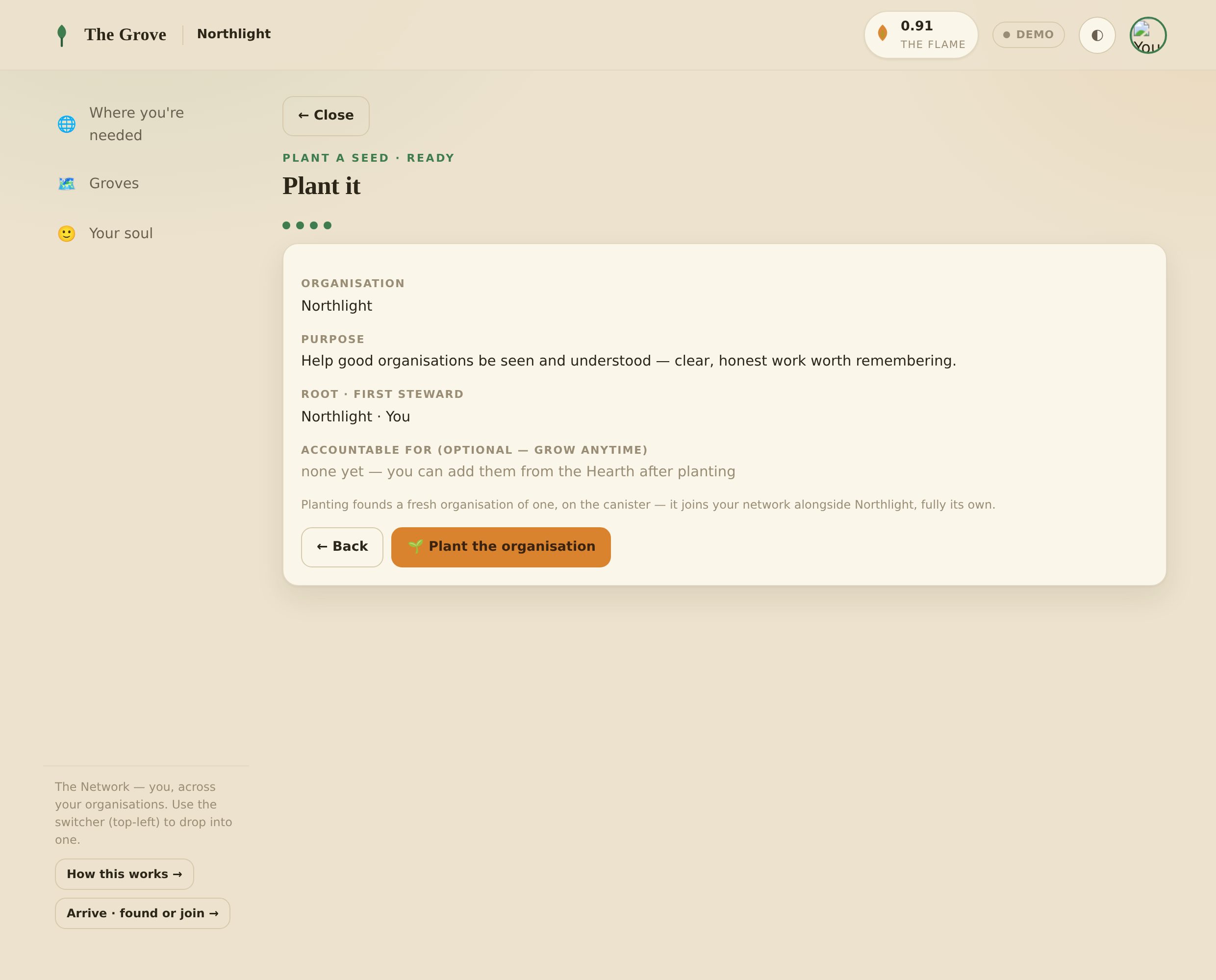 The 'Plant it' review: organisation name Northlight, its purpose, and the founder shown as root and first steward, with a button to plant the organisation.