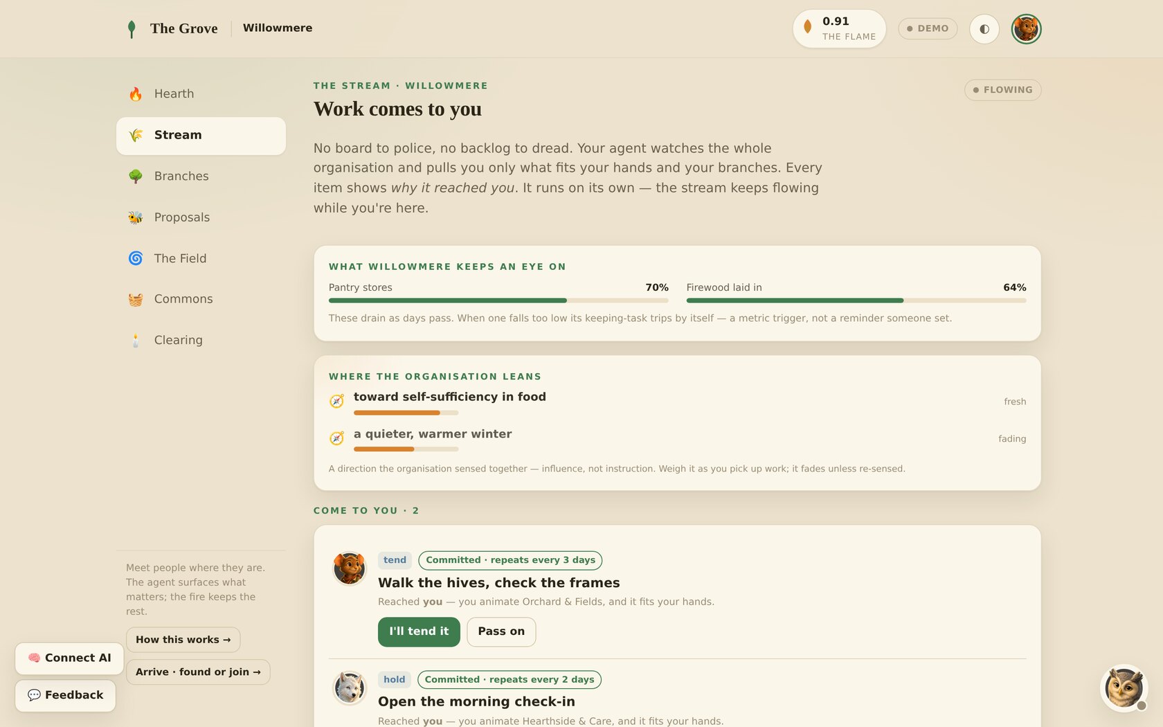 The Stream: 'Work comes to you', a FLOWING badge, a 'what Willowmere keeps an eye on' panel with pantry stores at 70% and firewood at 64%, 'where the organisation leans', and incoming work items.